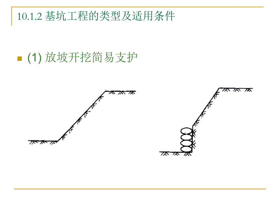 基坑工程教学PPT.ppt_第3页