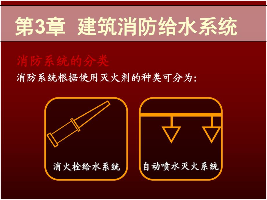 室内消防给水系统讲义2.ppt_第2页