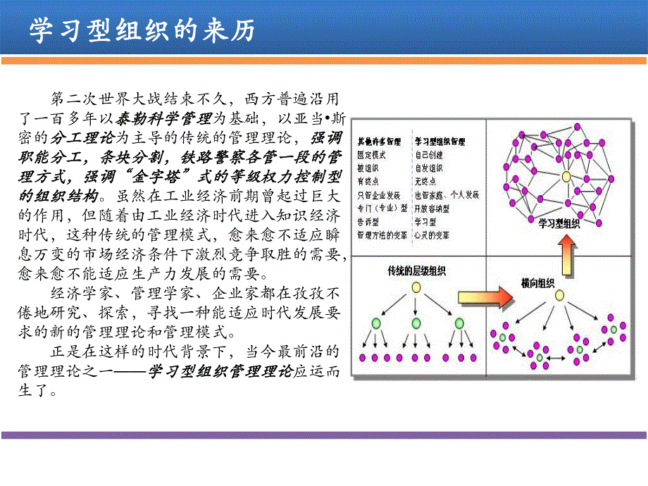 学习型组织四种核心能力.ppt_第2页