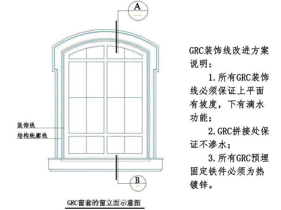 外墙干挂门窗及腰线节点做法.ppt_第2页