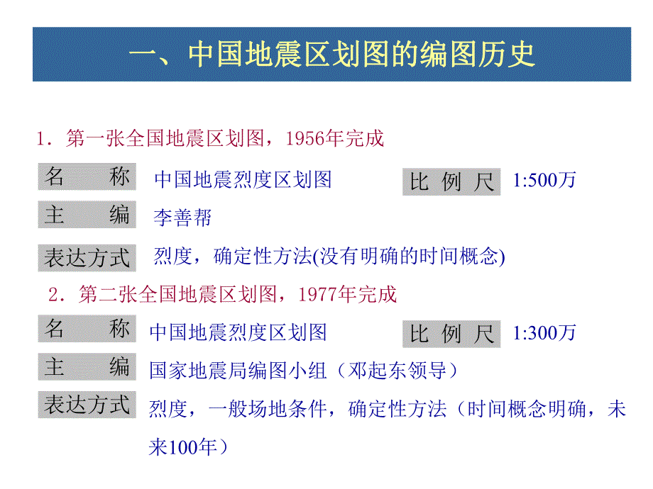 工程地震与结构抗震(04)中国地震动区划图.ppt_第2页