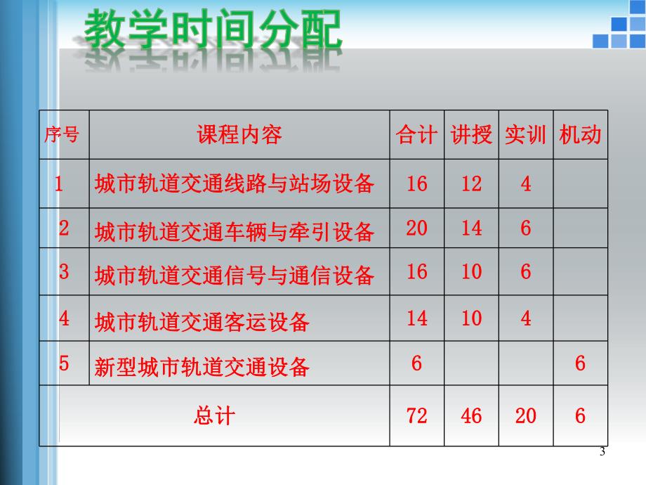 城市轨道交通运输设备 电子教案.ppt_第3页