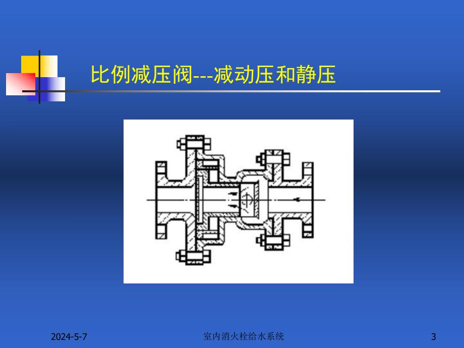 室内消火栓给水系统.ppt_第3页