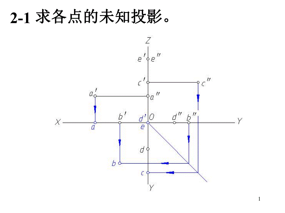 工程制图答案第2章.ppt_第1页