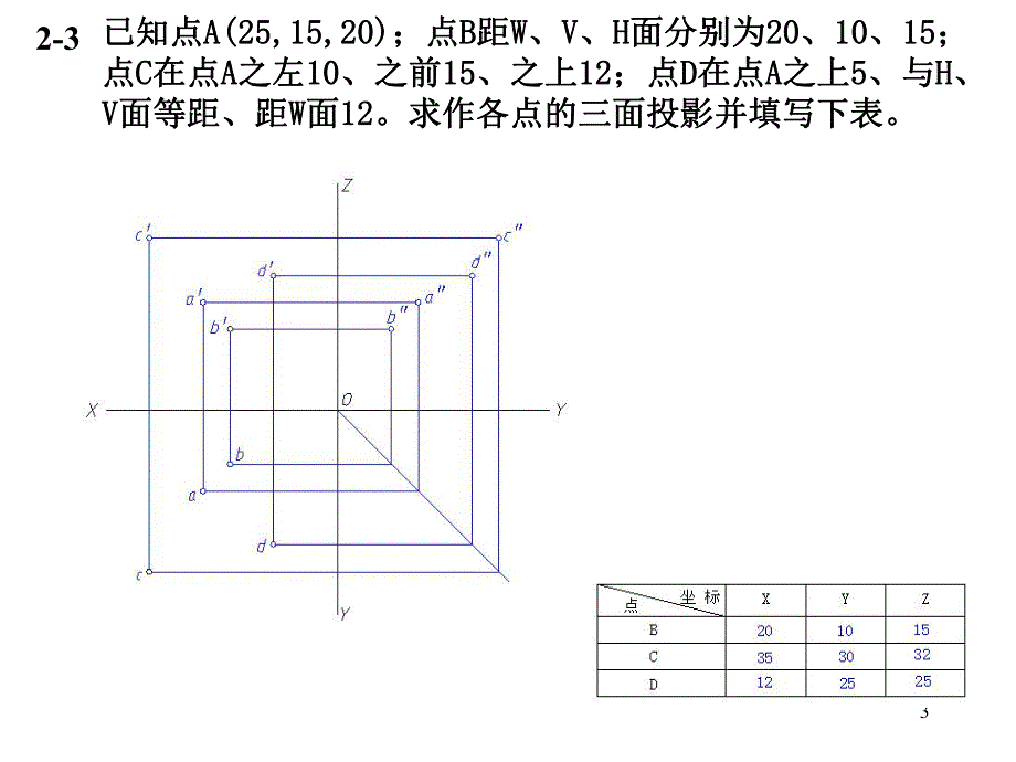 工程制图答案第2章.ppt_第3页