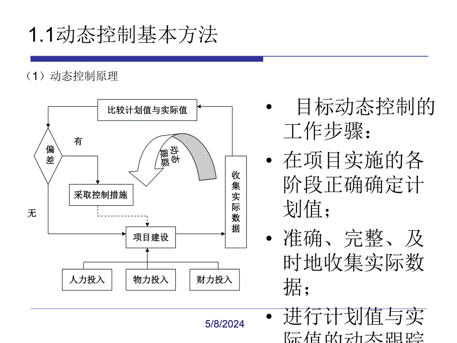 工程项目目标的动态控制及风险管理.ppt_第3页