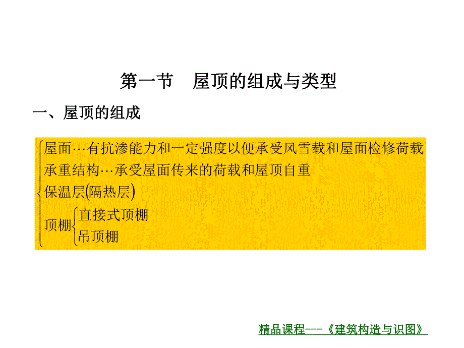 建筑构造与识图屋顶构造.ppt_第2页