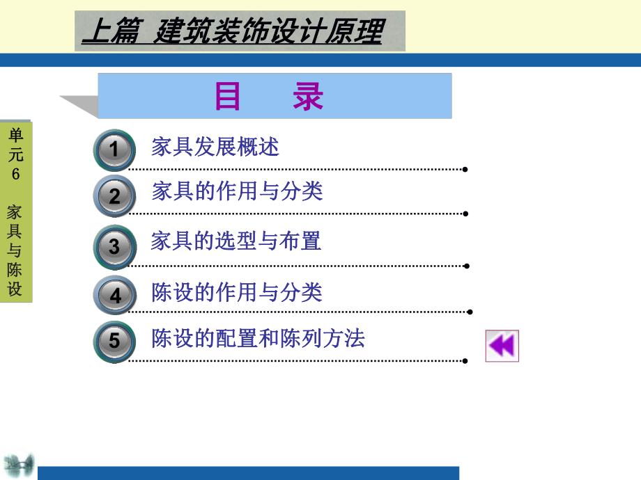 建筑装饰设计原理第6单元家具与陈设.ppt_第1页