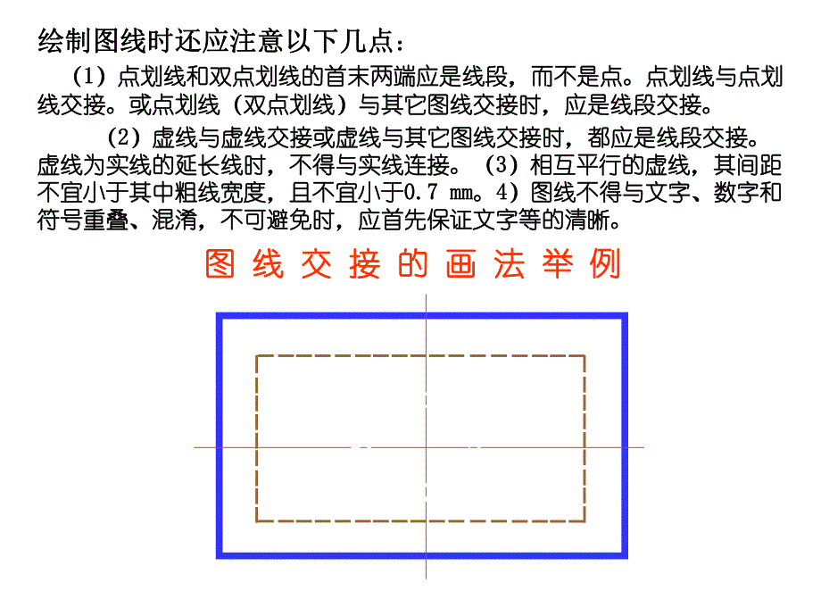 建筑工程制图教学PPT.ppt_第2页