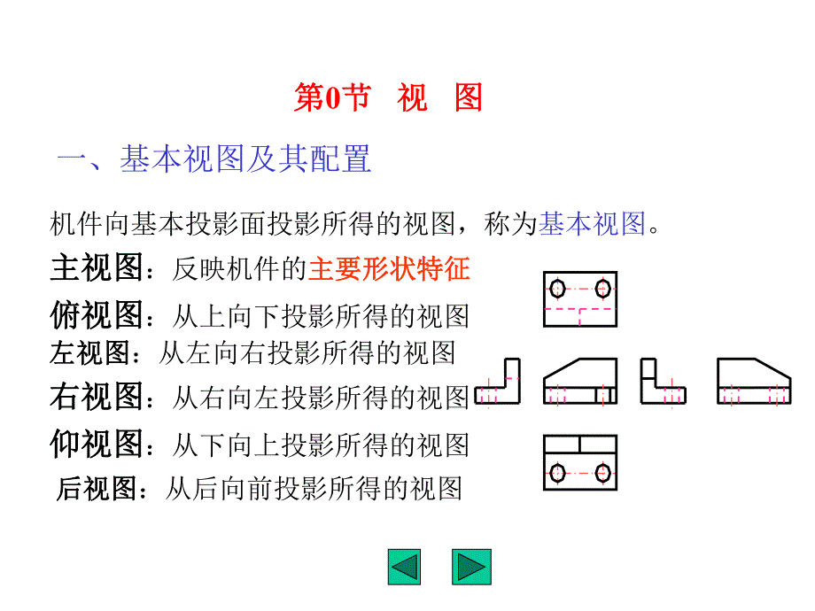 建筑制图培训PPT剖面图断面图.ppt_第3页