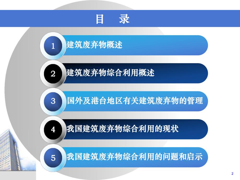 建筑废弃物综合利用现状及对策.ppt_第2页