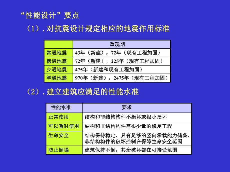 建筑结构抗震设计抗震设防的基本要求及建筑抗震概念设计.ppt_第3页