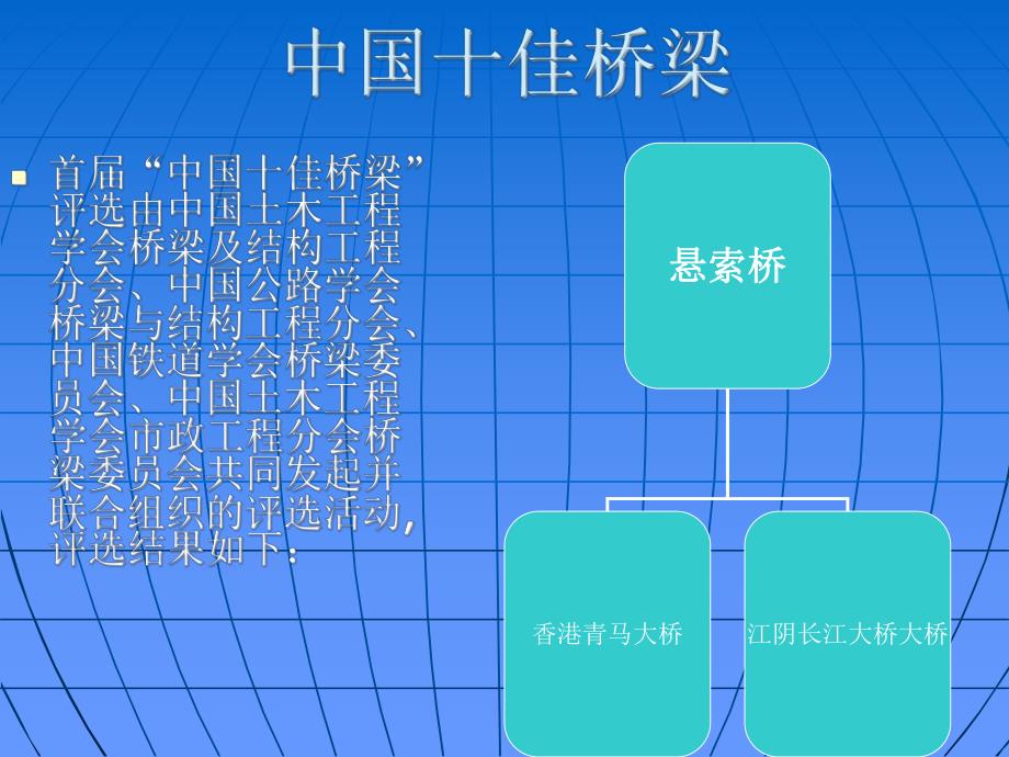 桥梁工程施工图识读.ppt_第2页