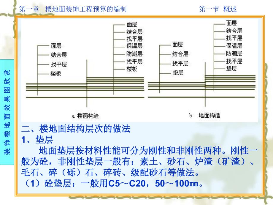 楼地面装饰工程预算的编制教学PPT.ppt_第2页