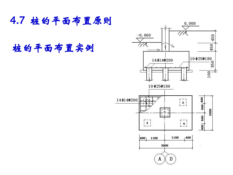 桩基设计.ppt_第1页