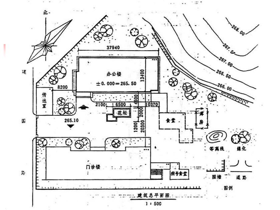 建筑平、立、剖面图.ppt_第2页