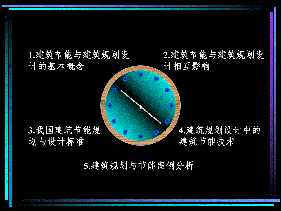 建筑规划与节能问题认识教学讲座PPT.ppt_第3页