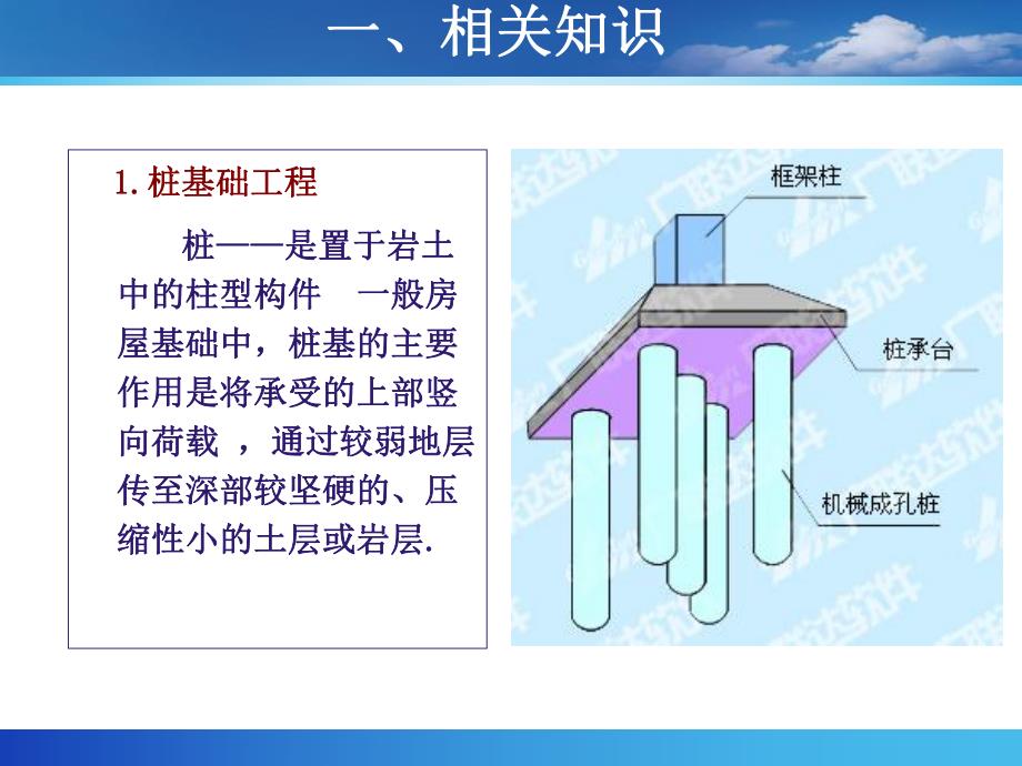 桩基础工程定额计价.ppt_第3页