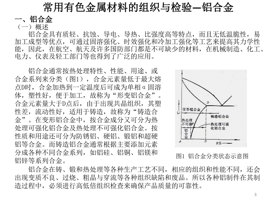 常用有色金属材料的组织与检验.ppt_第3页