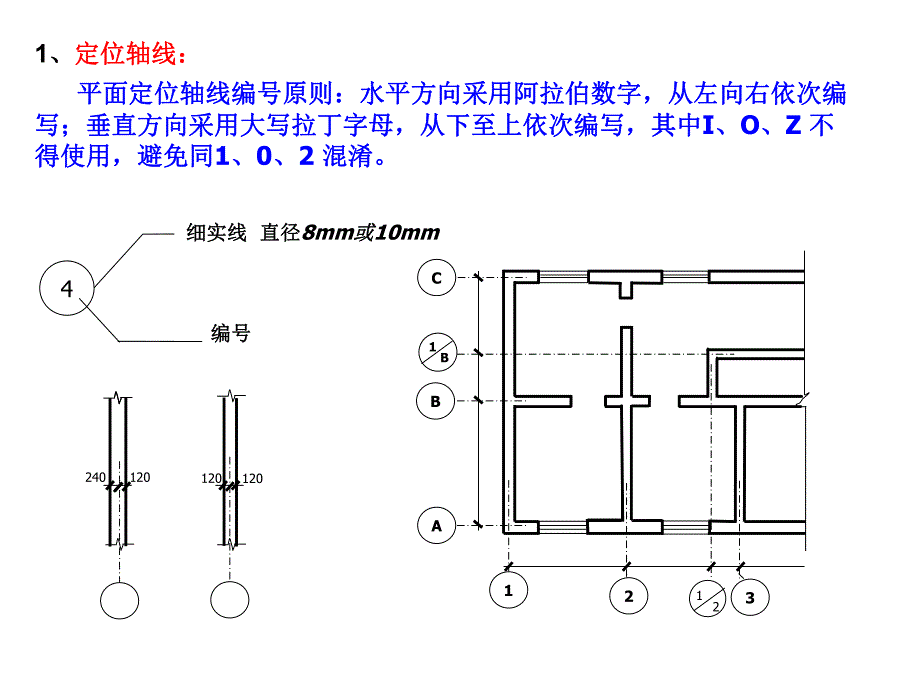 建筑工程施工图及常用图例.ppt_第3页