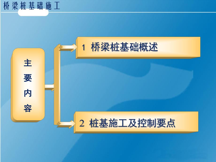 桥梁桩基础施工技术培训(附图).ppt_第2页