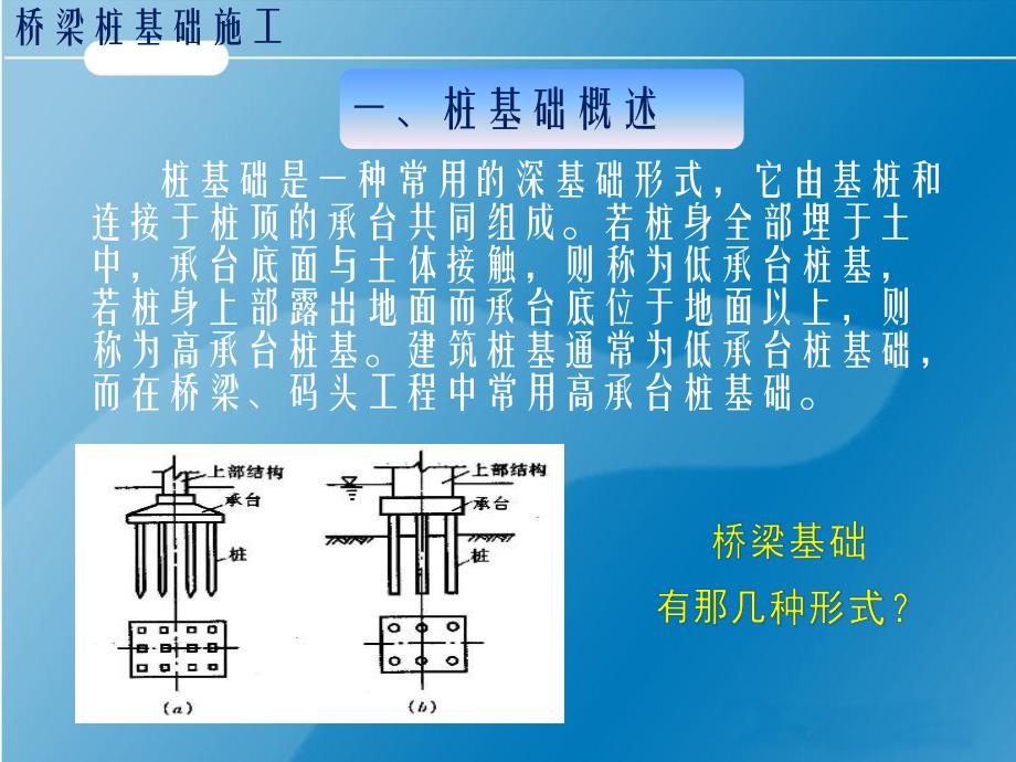 桥梁桩基础施工技术培训(附图).ppt_第3页