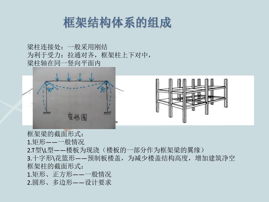 框架结构体系.ppt_第2页