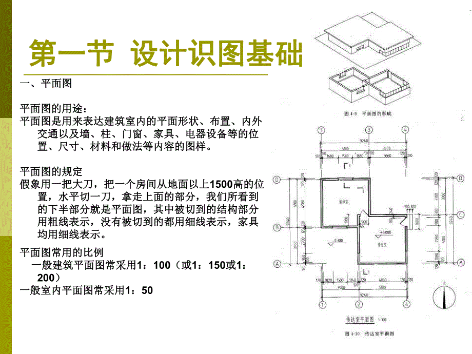 建筑制图基础.ppt_第2页