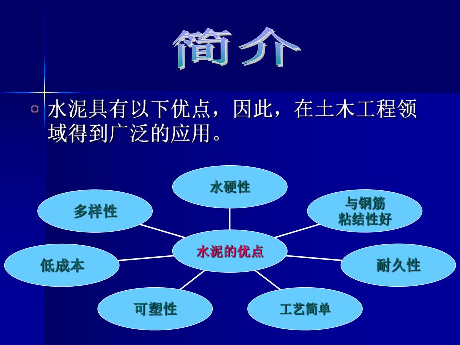 建筑水泥专题讲座PPT.ppt_第2页