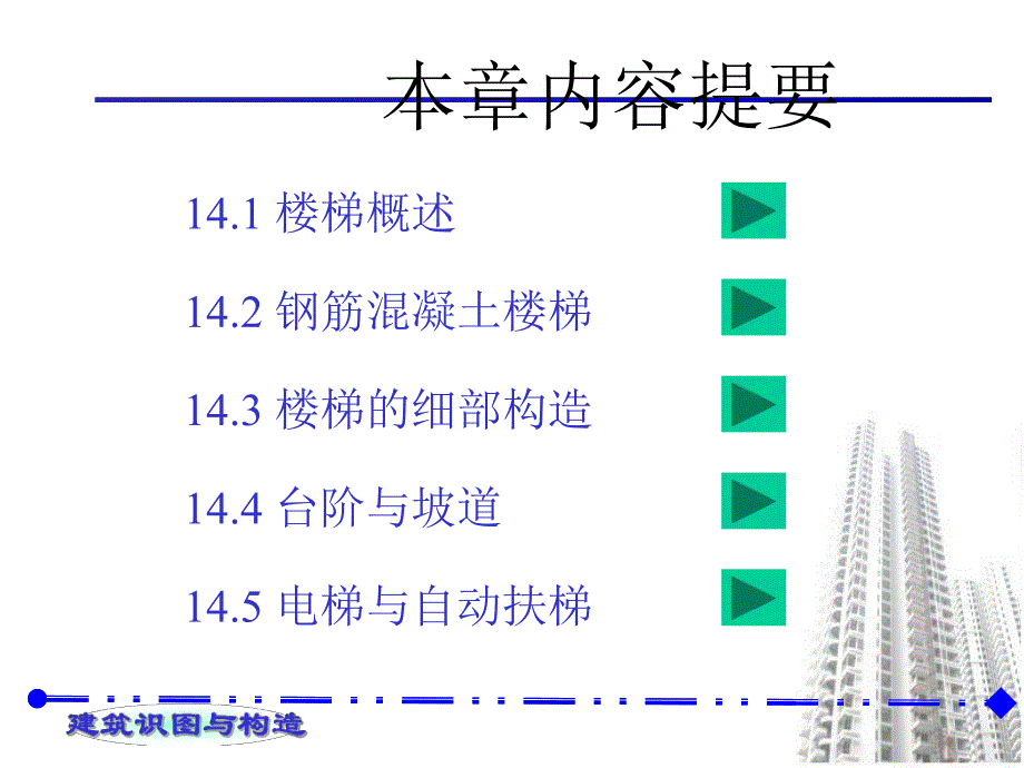 建筑识图与构造教学PPT楼梯.ppt_第2页