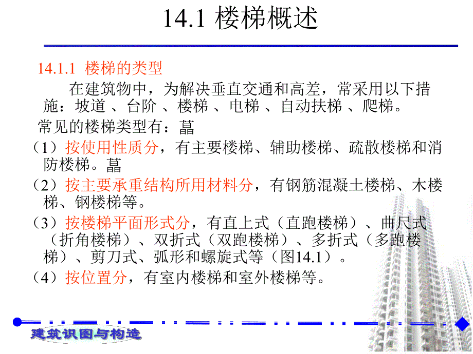 建筑识图与构造教学PPT楼梯.ppt_第3页