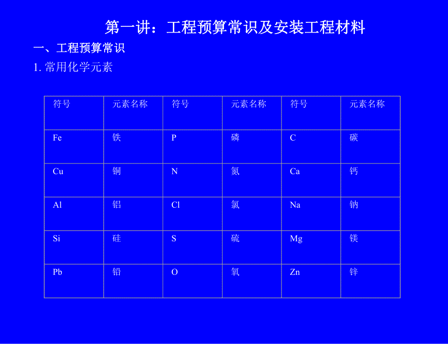 工程预算基本常识及工程材料培训讲座PPT.ppt_第2页