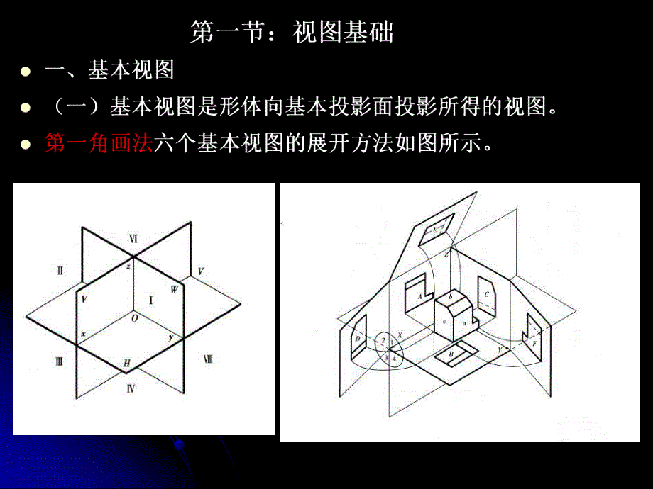 建筑与室内设计制图基础教学课件PPT.ppt_第3页