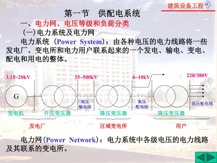 建筑设备工程PPT.ppt_第3页