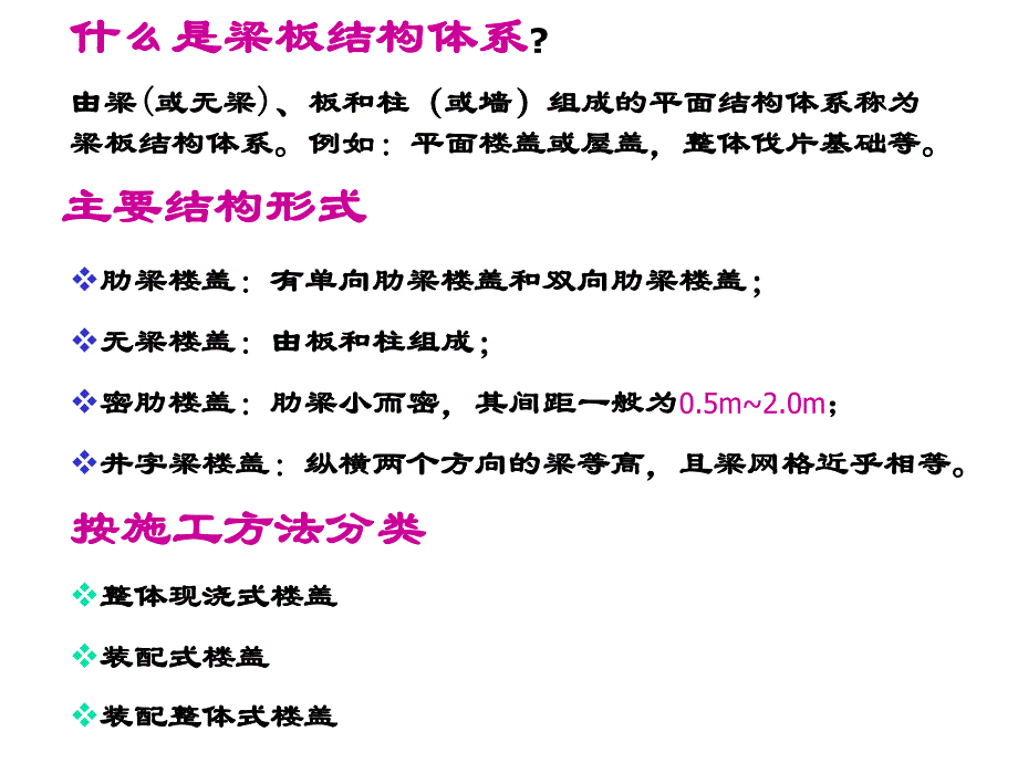 建筑课件 第12章 梁板结构.ppt_第3页