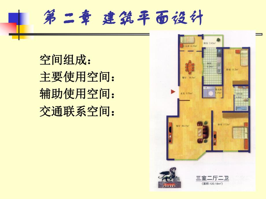 建筑平面设计.ppt_第2页