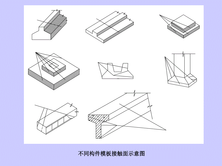 建筑混凝土模板工程量及支撑工程全过程计算详解.ppt_第3页