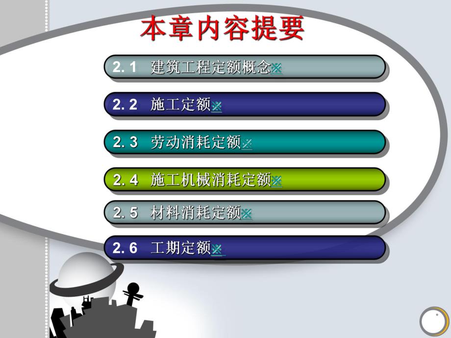 建筑工程安装定额编制原理与方法教学课件ppt.ppt_第3页