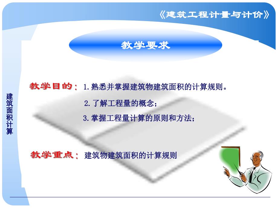 建筑面积计算.ppt.ppt_第2页