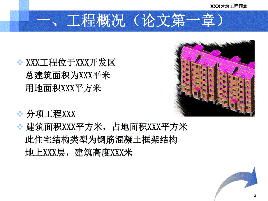 工程预算 造价答辩PPT.ppt_第3页