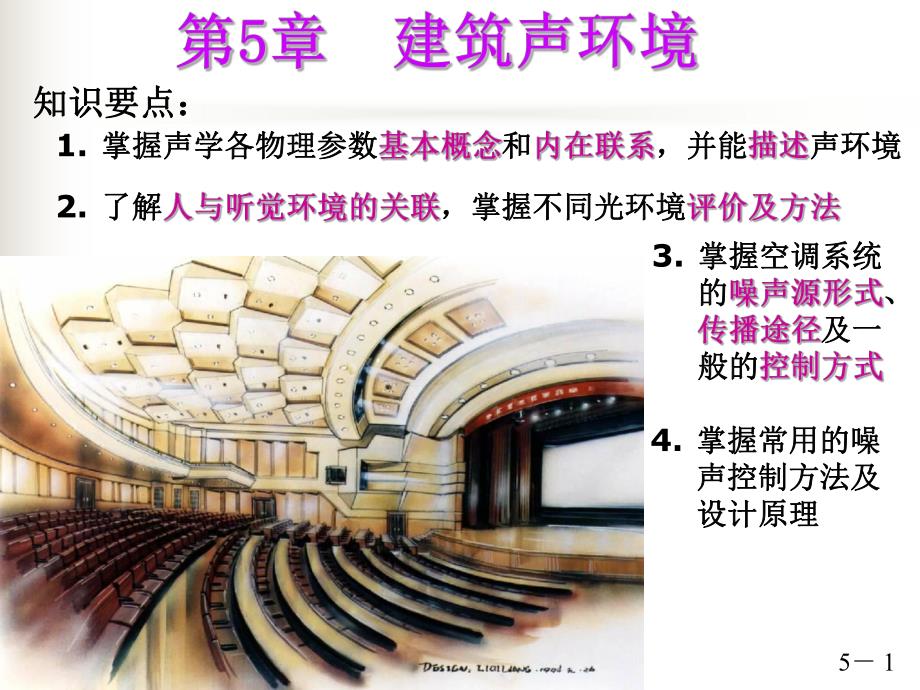 建筑环境第5章建筑声环境.ppt_第1页