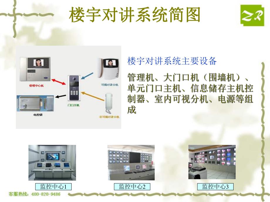 楼宇对讲系统培训资料.ppt_第3页