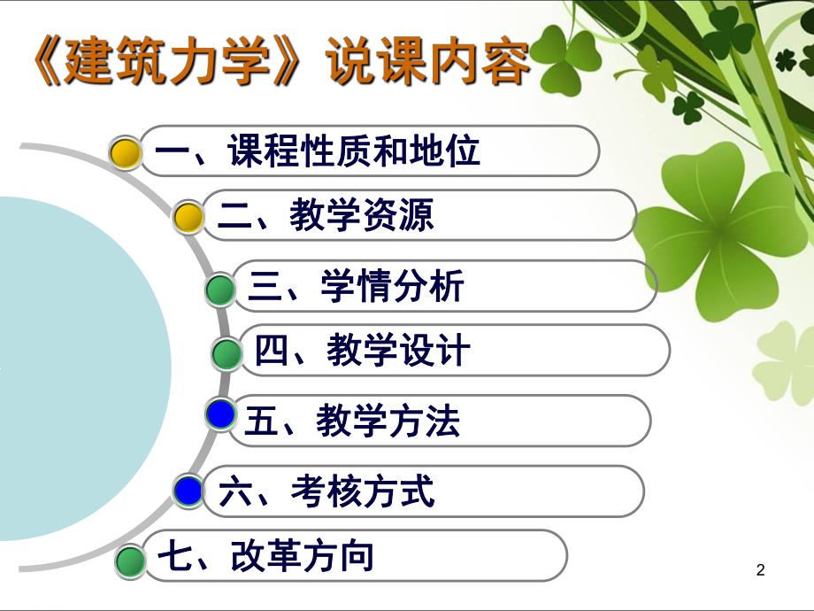 建筑力学说课.ppt_第2页