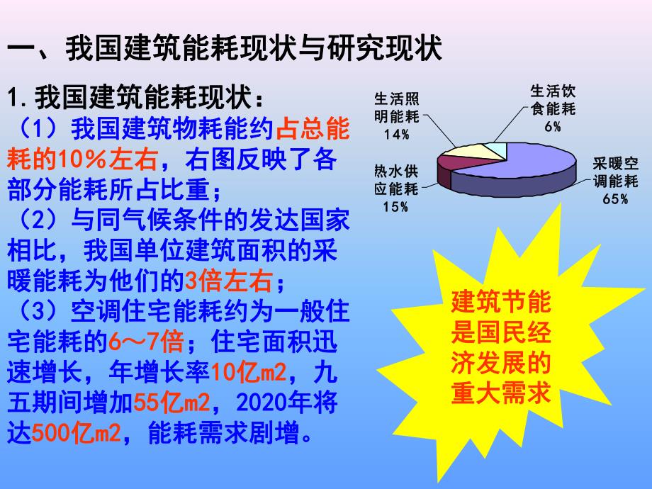 建筑物复合能量系统集成建模的策略研究.ppt_第3页