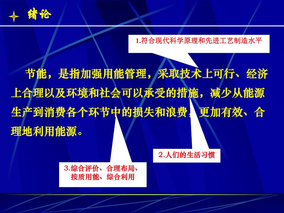 建筑节能教学绪论PPT.ppt_第3页