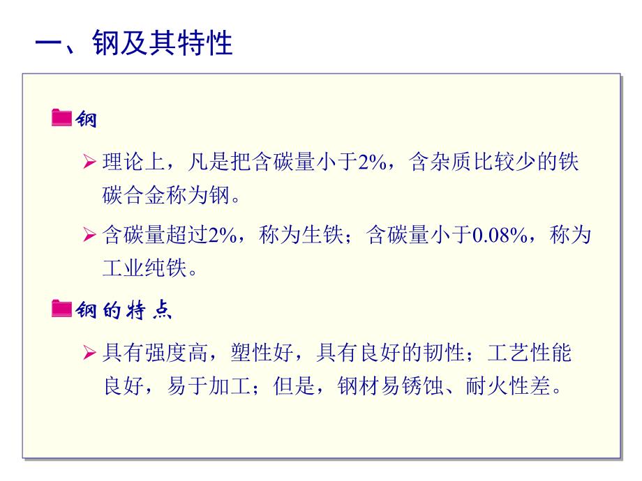 建筑钢材介绍与学习.ppt_第3页