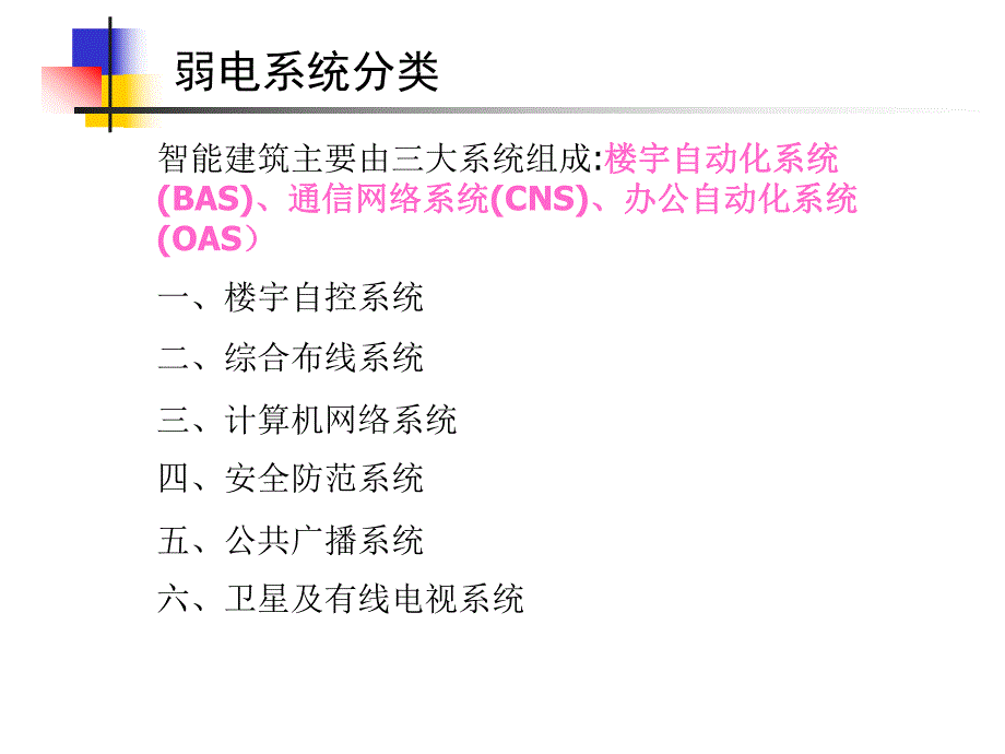 建筑弱电系统介绍.ppt_第2页