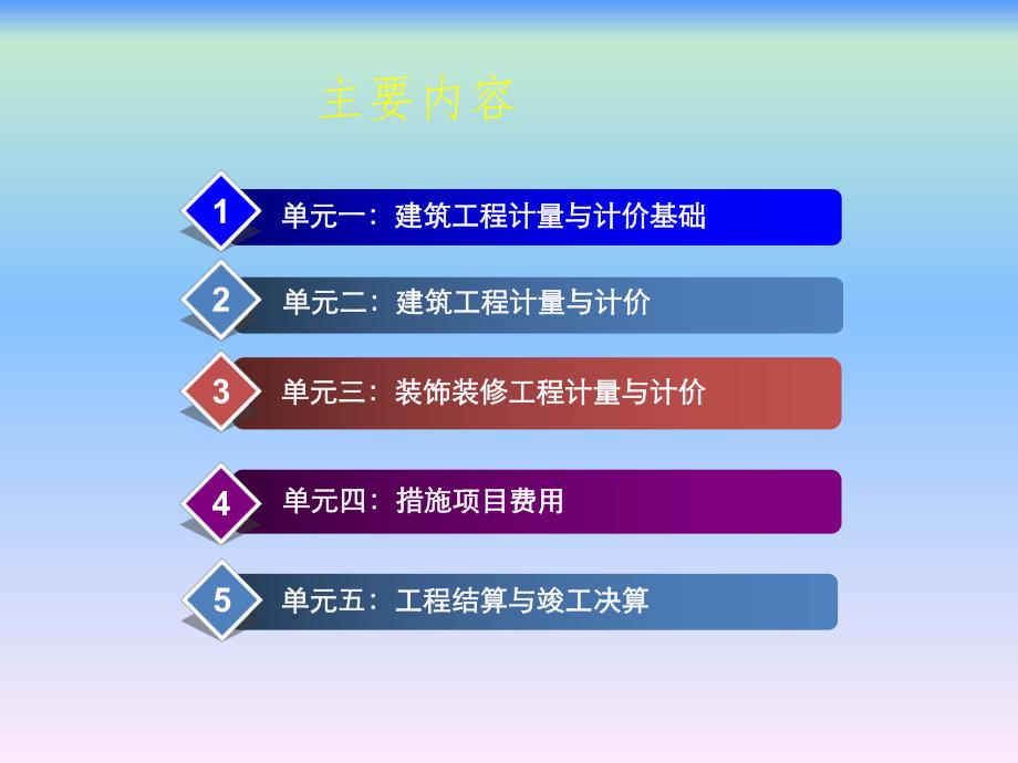 建筑工程计量与计价教学课件ppt.ppt_第2页