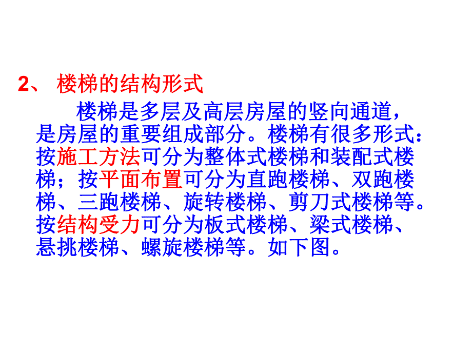 楼梯设计要点简介.ppt_第3页