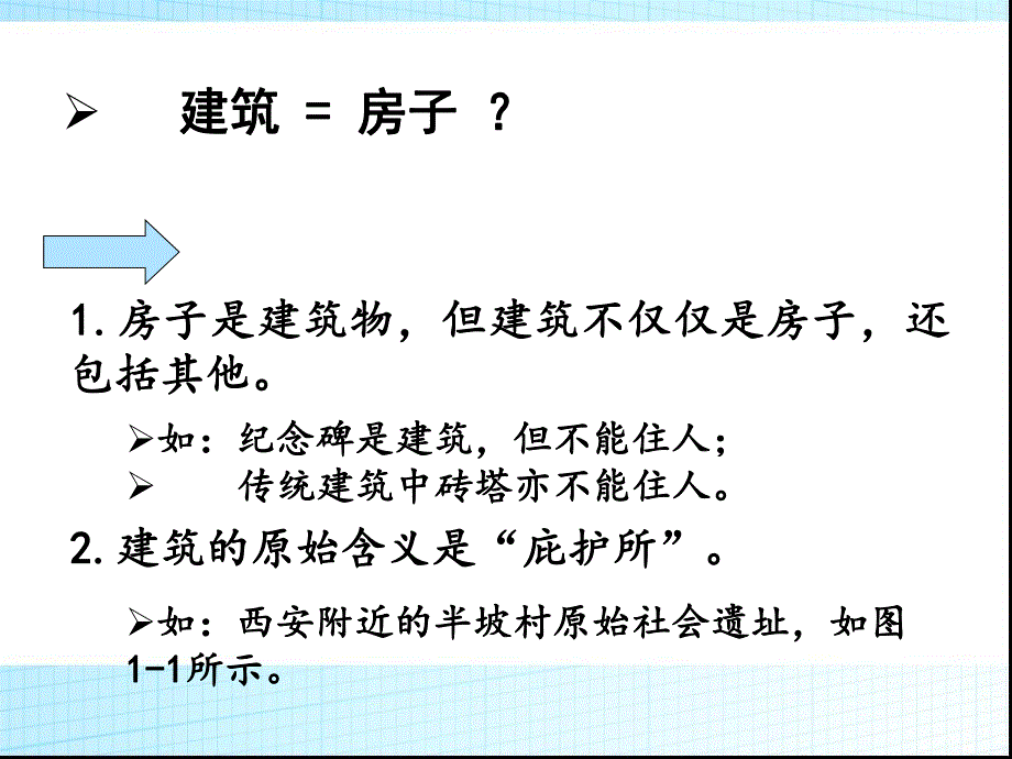 建筑设计原理绪论教学PPT.ppt_第2页